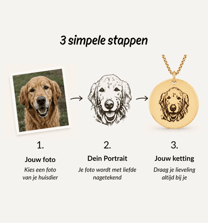Gegraveerde Huisdier Ketting